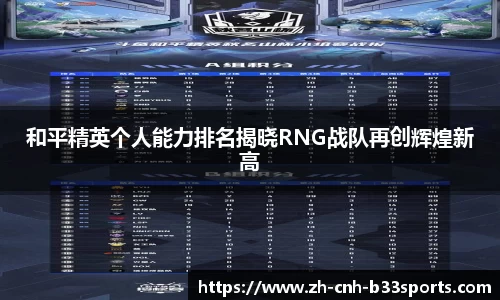 和平精英个人能力排名揭晓RNG战队再创辉煌新高